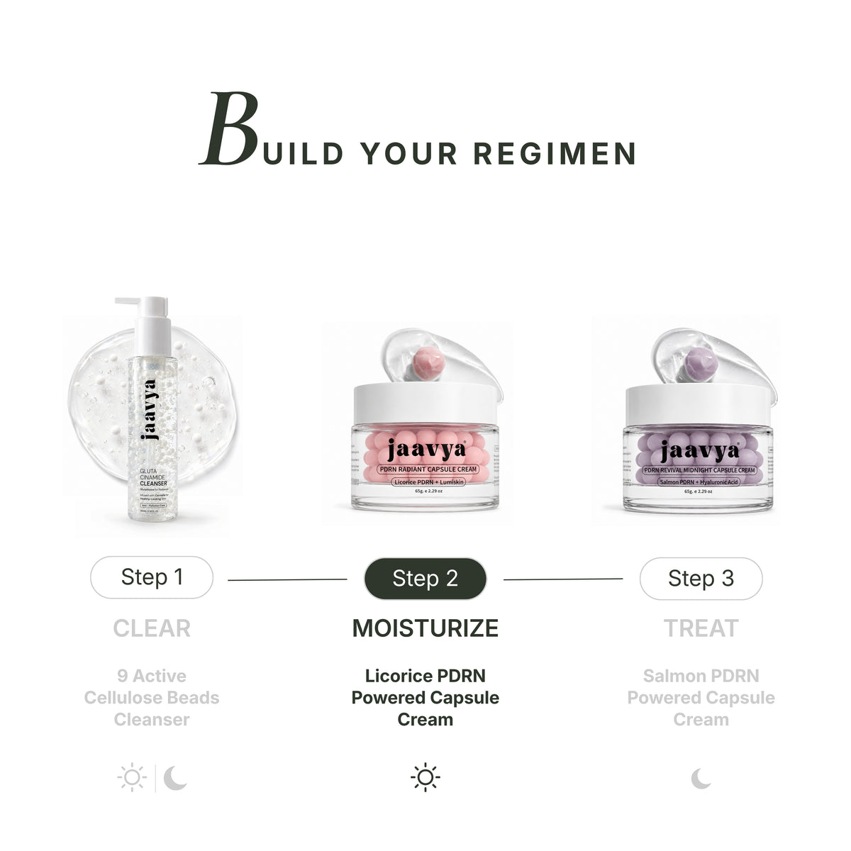 Licorice PDRN capsule cream